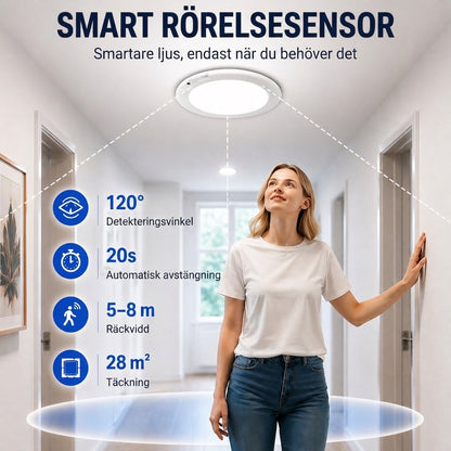 Lumora – Magnetisk Trådlös Taklampa