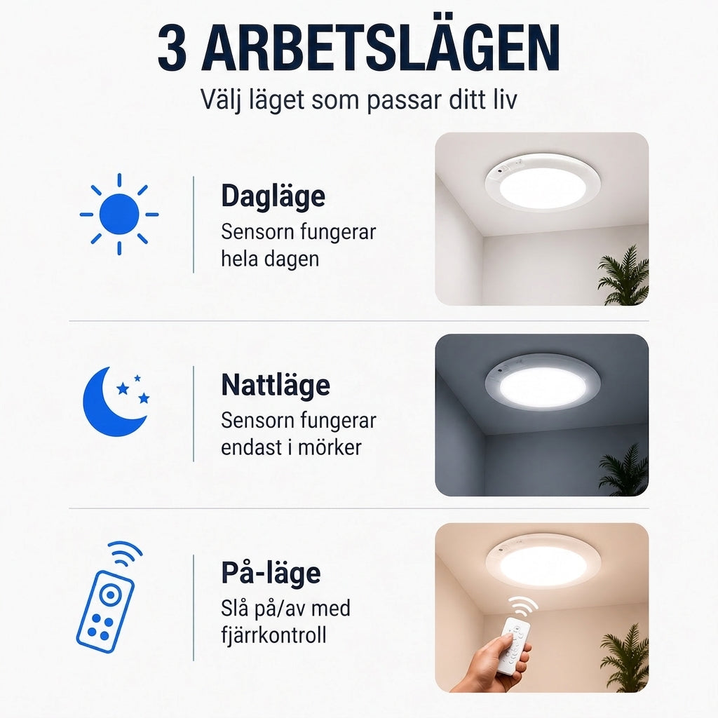 Lumora – Magnetisk Trådlös Taklampa
